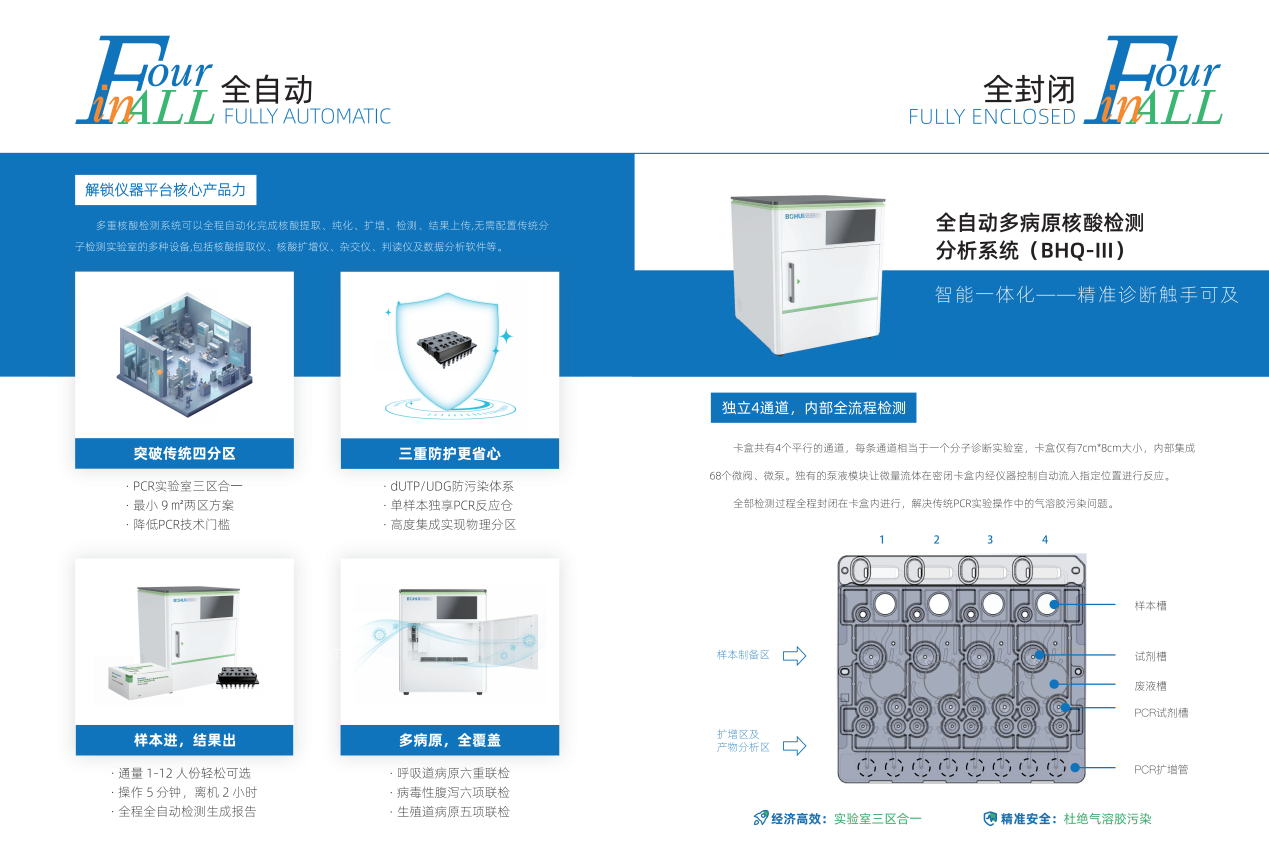 Դ�ھ���������������Խ���䣺z6com������¼�������΢Ĥ�÷�����ˮ��������������׼���Ϲ�ʶ