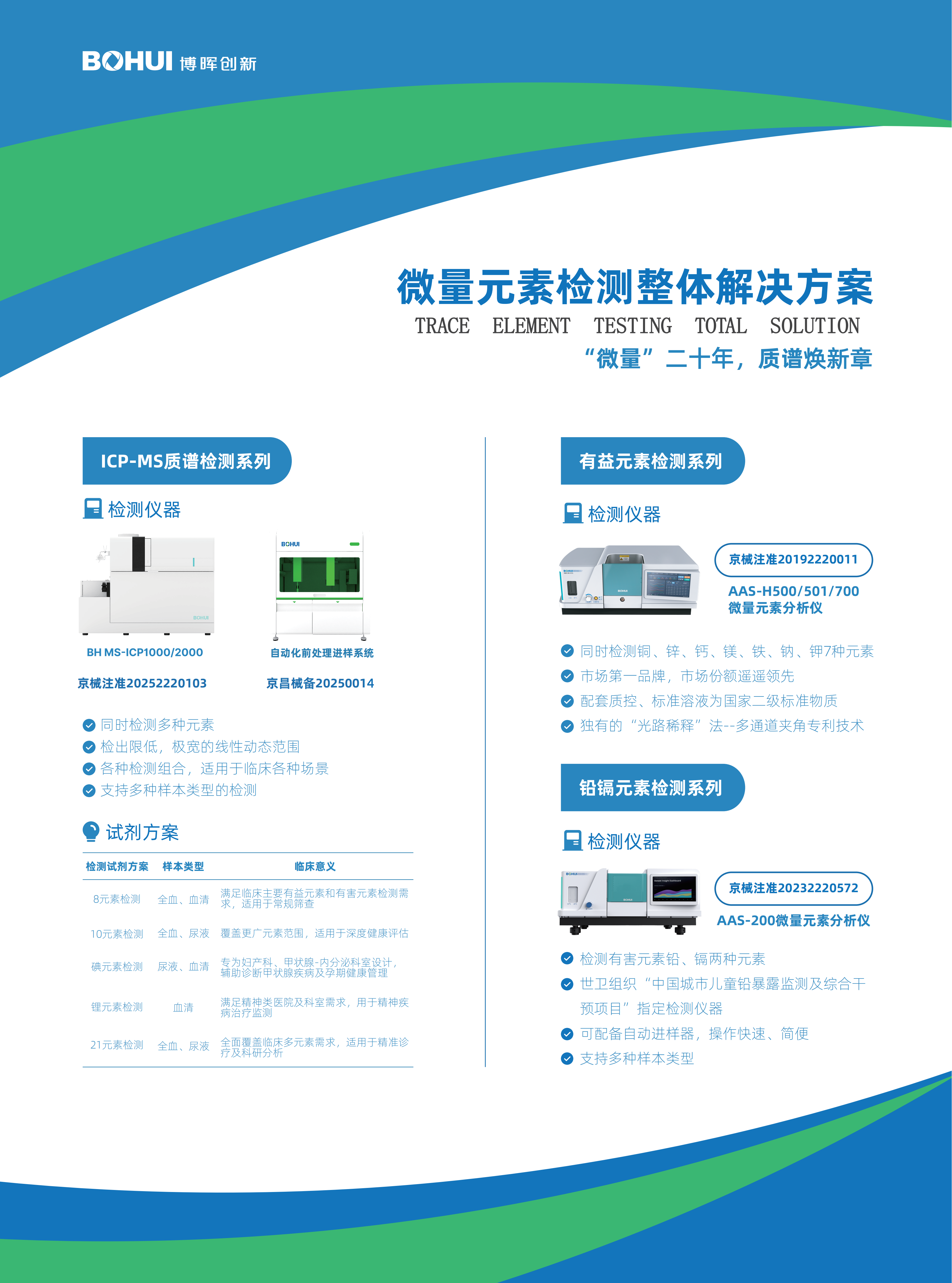 ���ĥ������Ŀ¼�������ٴ��ع��������������������������롰��׼�Ϲ�ʱ����